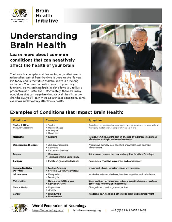 Introduction to Brain Health